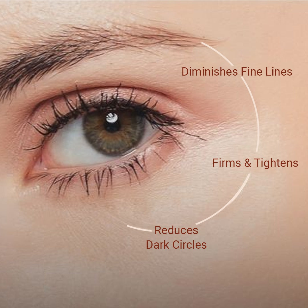 Multi Vitamin Under Eye Cream Enriched with Vitamins C, E & K, Caffeine, Retinol, Cucumber.