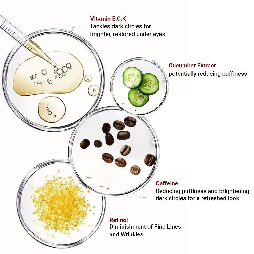 Multi Vitamin Under Eye Cream Enriched with Vitamins C, E & K, Caffeine, Retinol, Cucumber.