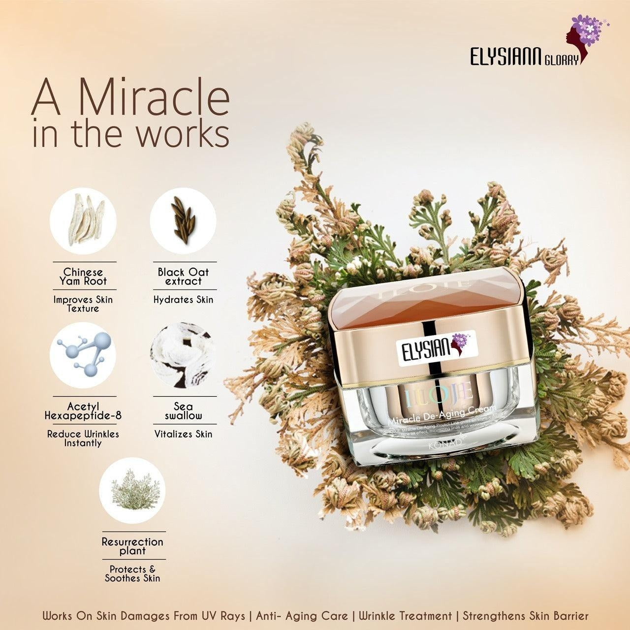 Elysiann Glorry Iloje Miracle De-Aging Cream