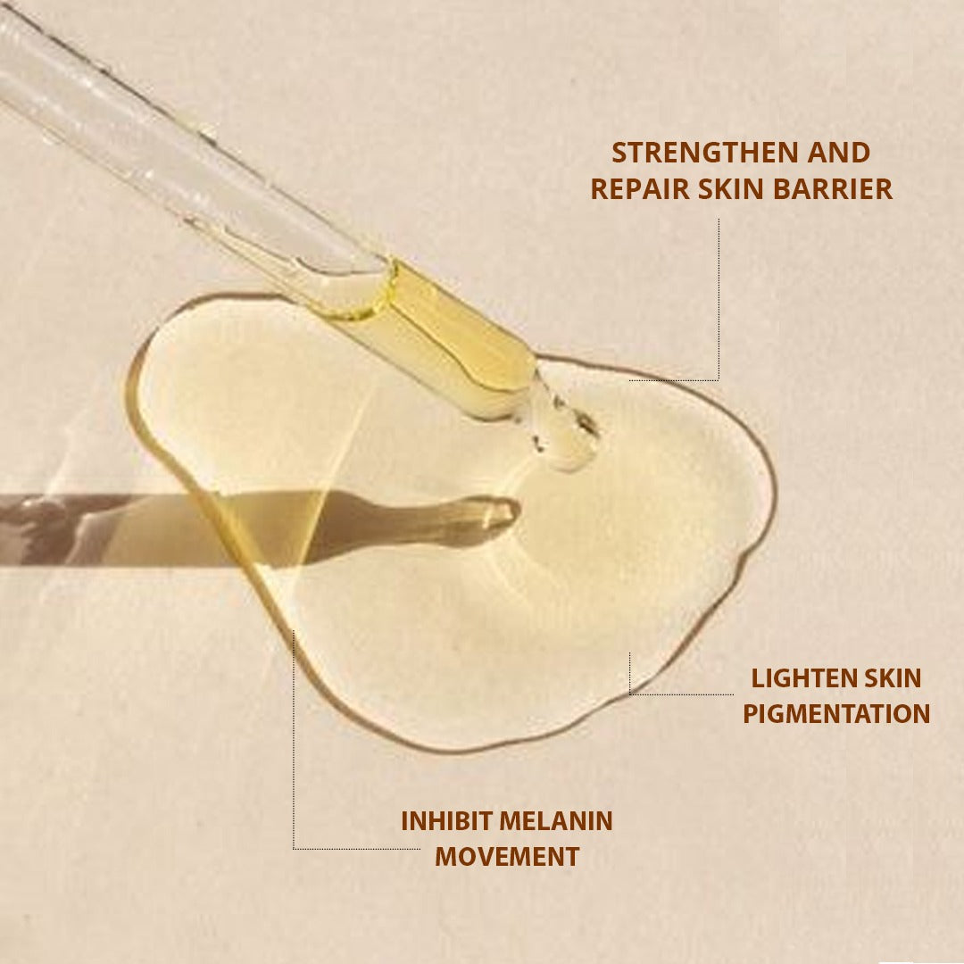 Multi-Peptide Eternal Anti-Aging Booster Serum , Niacinamide, Bakuchi, Matrixyl Enriched With Lycopene.