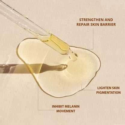 Multi-Peptide Eternal Anti-Aging Booster Serum , Niacinamide, Bakuchi, Matrixyl Enriched With Lycopene.