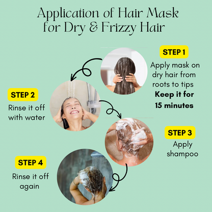 All Protein Rosehip Hair Mask